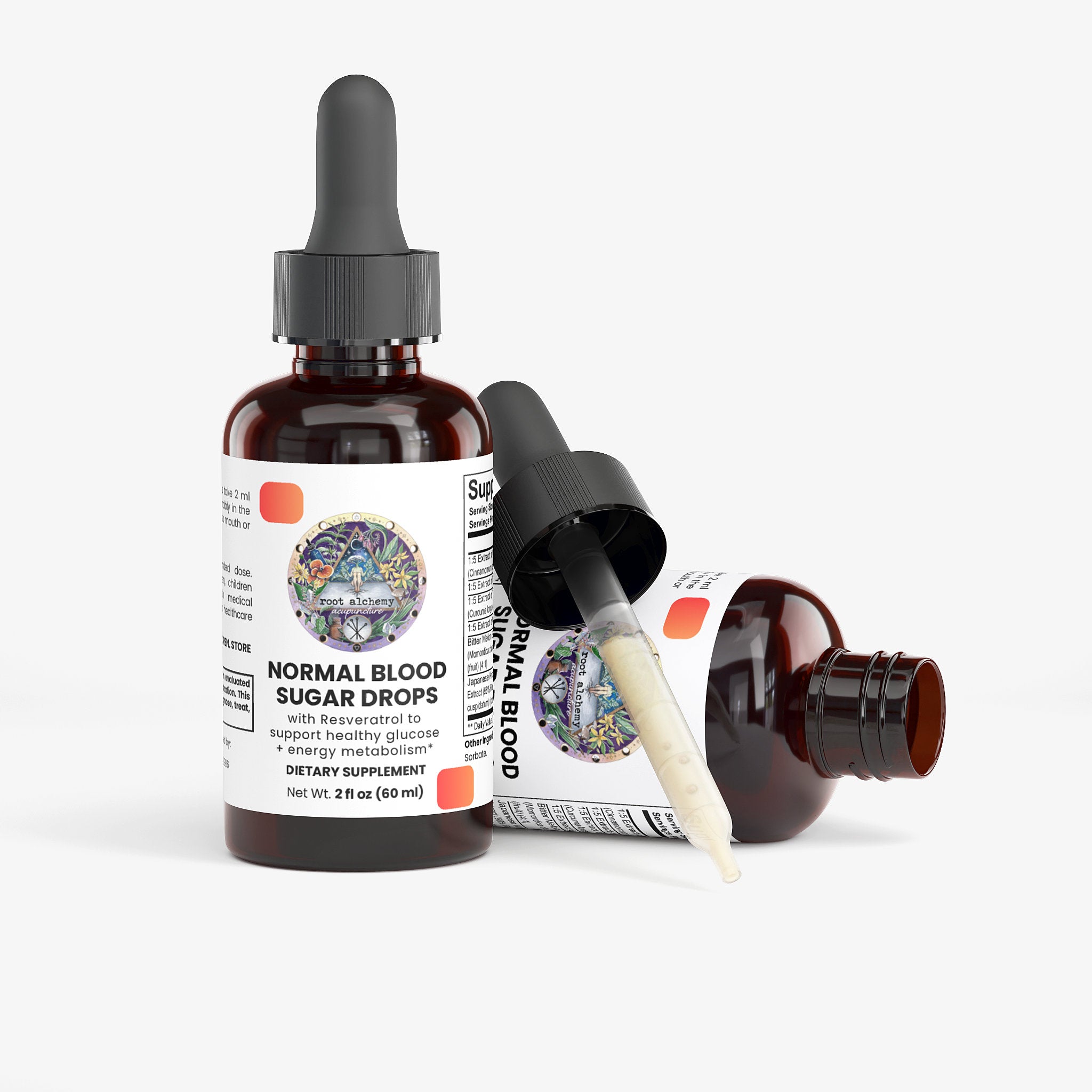 Normal Blood Sugar Drops